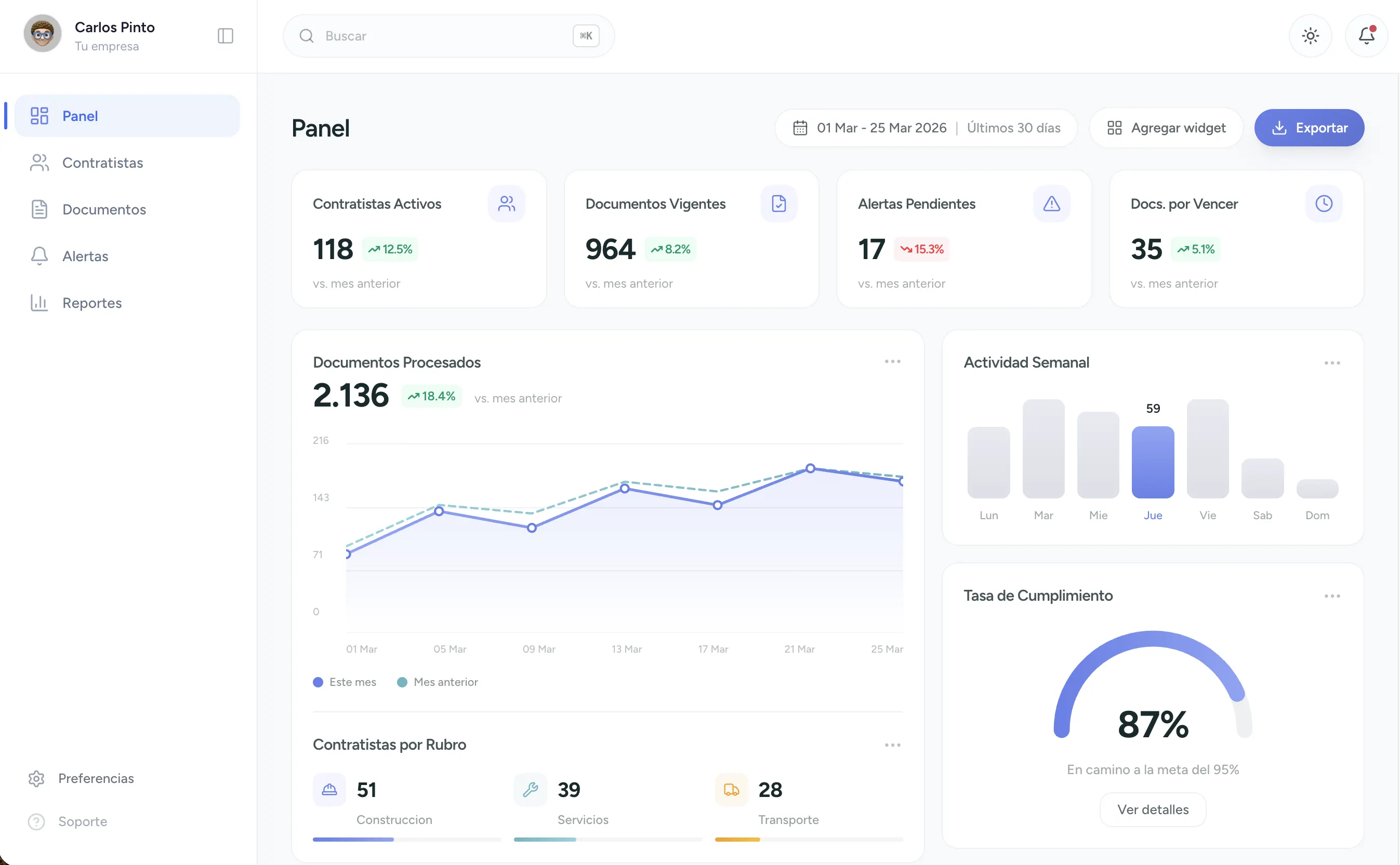Verify dashboard preview